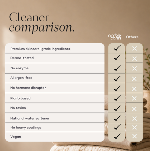 Every Day Laundry Trio Set