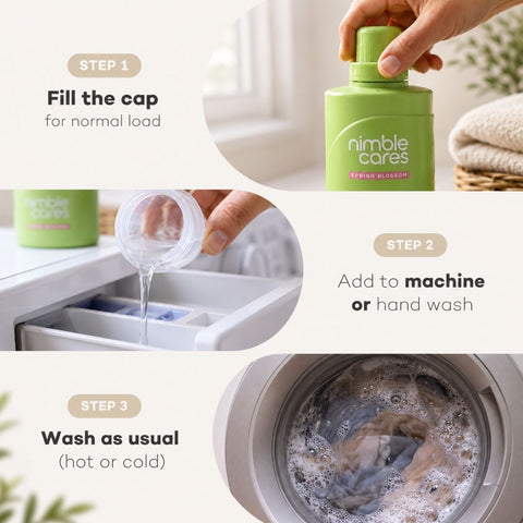 Laundry Detergent: Plant-Based. Non-Bio. Skin-Kind.