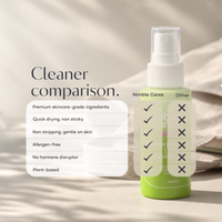Moisturising Hand Sanitiser: Plant-Based. Antibacterial. Skin-Kind.