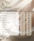 Laundry Detergent Sheets: Plant-Based. Derma Tested. Skincare Grade