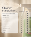 Multi-Purpose Cleaner: Plant-Based. Toxin-Free.