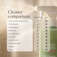 Multi-Purpose Cleaner: Plant-Based. Toxin-Free.